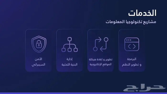مشاريع حكومية منصة اعتماد  مشاريع تسويق واستشارات وتقنية الم 6