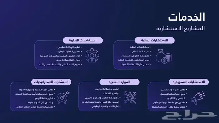 مشاريع حكومية منصة اعتماد  مشاريع تسويق واستشارات وتقنية الم 4