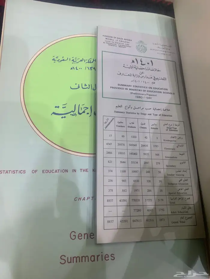 كتاب احصاءات التعليم 4