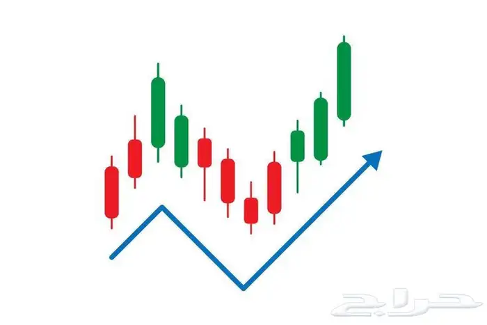 شرح الشموع اليابانيه - التداول 0