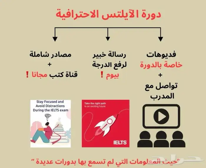 دوره انجليزي احترافيه ايلتس 0