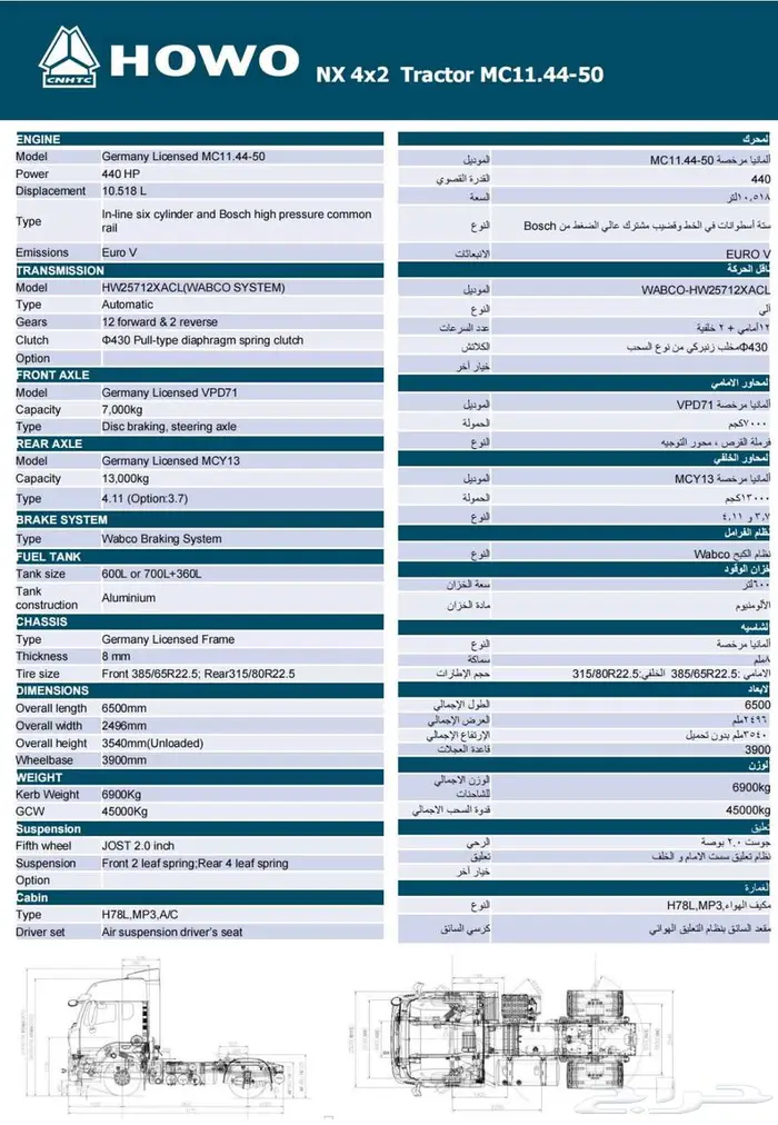 شاحنة سينوتراك ماكينة مان - 2025 غمارة NX بسعر (39500 ) 7