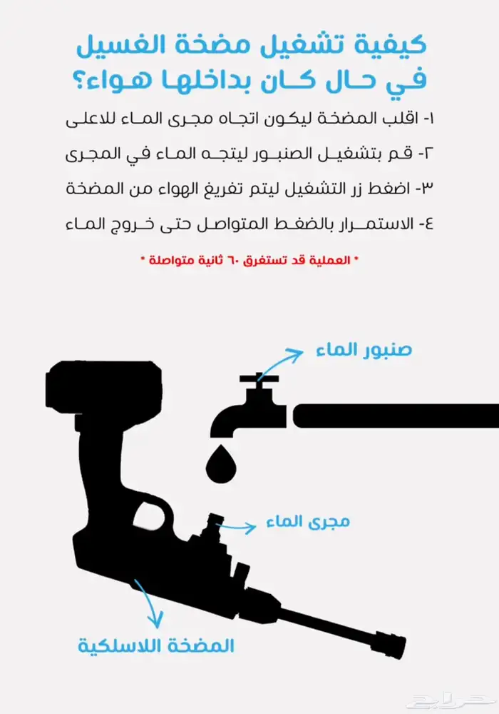 مضخة ماء لغسيل السيارت والحوش او رش الزرع 6