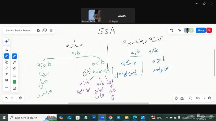 أكاديمية تعليمية 1