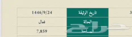 للبيع ارض تجارية سكنية بالفويلق بمنطقة القصيم 14