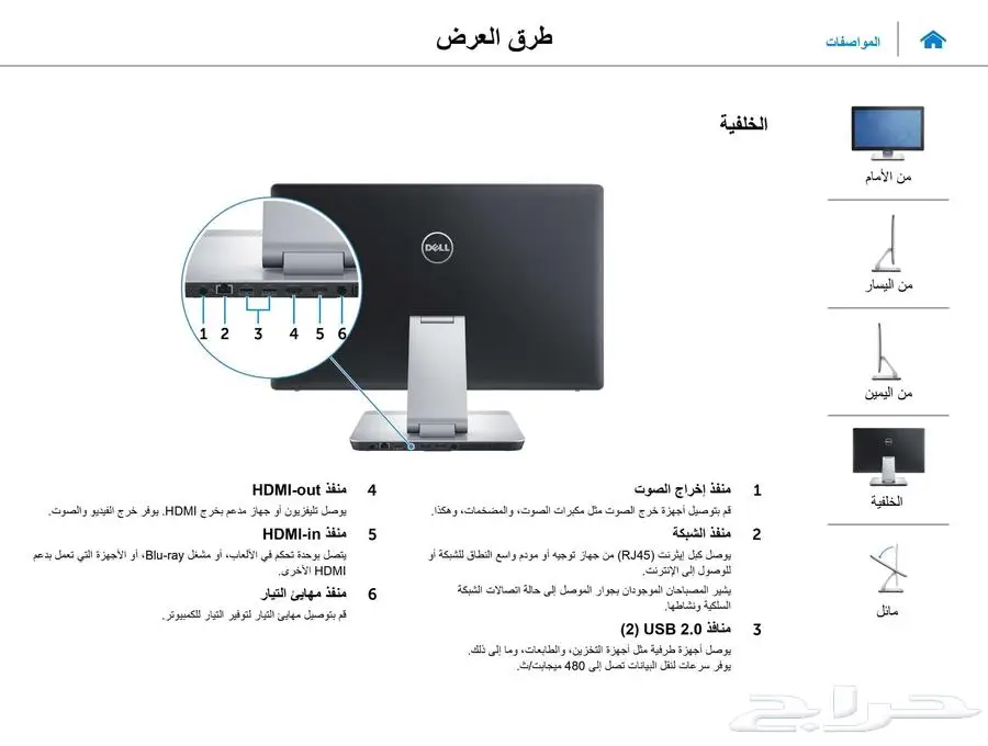 Dell INSPIRON 24 7459 17