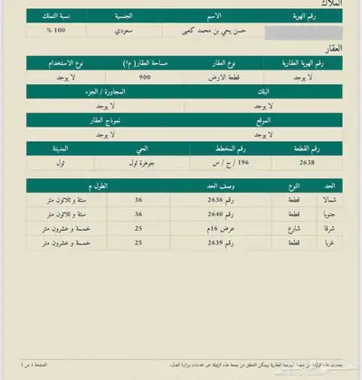 نبيع ونشتري في ثول ورابغ وصعبر. ومليساء طيبة الفرعية الهجرة 2