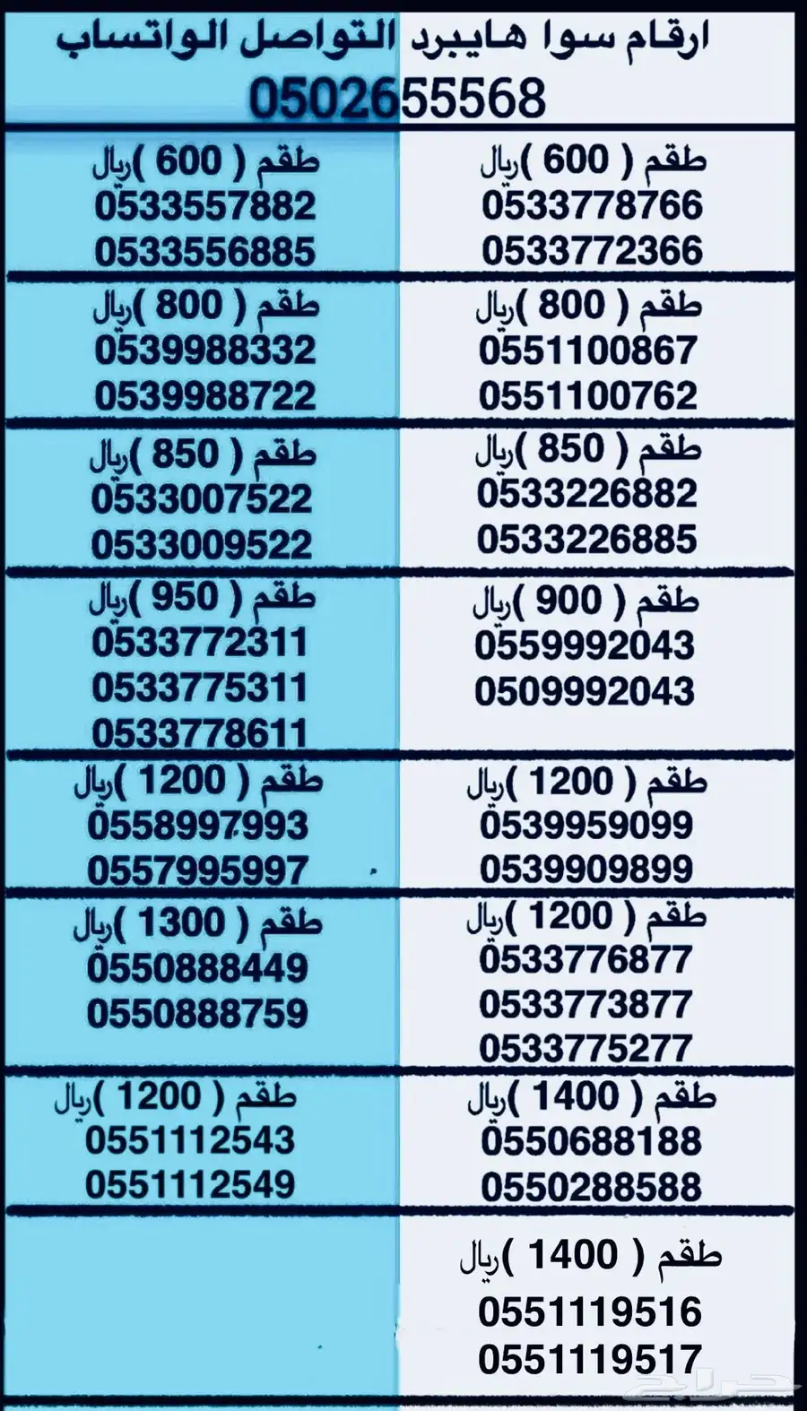 ارقام سوا هايبرد استقبال اطول 7