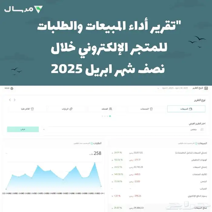 ادارة و تسويق متجر الكتروني 2