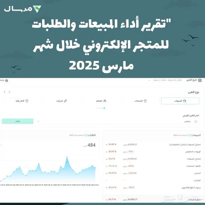 إدارة وتسويق المتاجر الإلكترونية باحترافية وجودة عالية 1