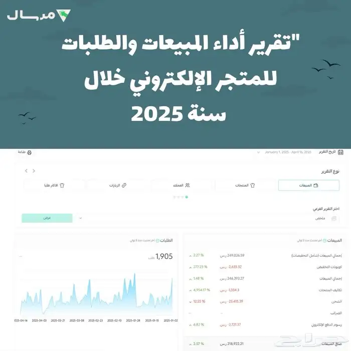 ادارة وتسويق متاجر اكترونية بأحترافية عالية 3