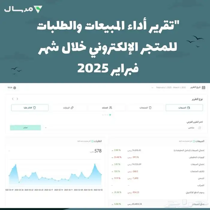 إدارة وتسويق المتاجر الإلكترونية باحترافية وجودة عالية 3