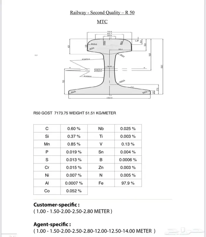 قضبان سكك حديد 0