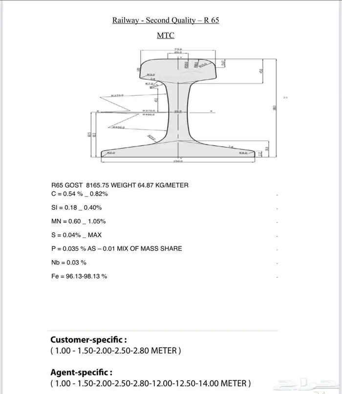 قضبان سكك حديد 1