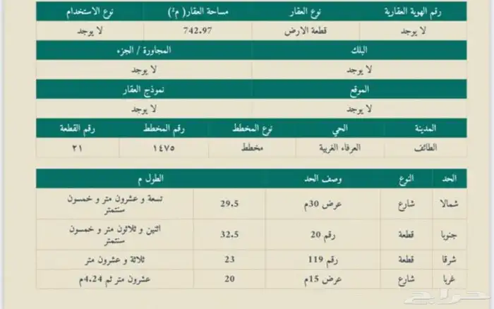 ارض بالعرفا مخطط رقم 1 -2 5