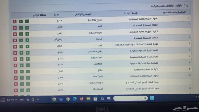 وظائف التجنيد الموحد 1