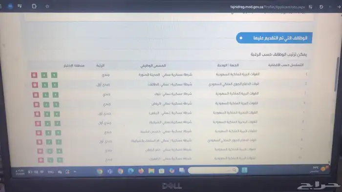 وظائف التجنيد الموحد 0