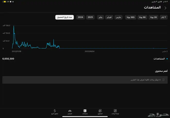 10 الاف مشترك يوتيوب 2