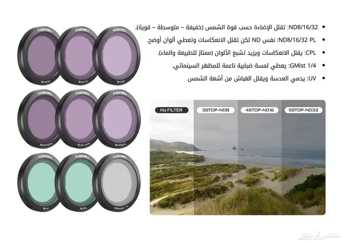 DJI Neo Fly More Combo   دي جي اي نيو كومبو 3