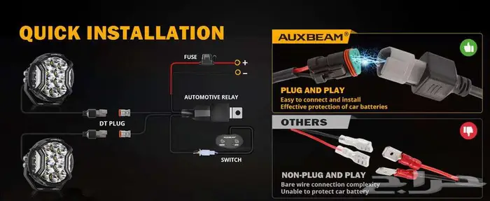 كشافات شركة auxbeam مقاس 5 انش 4