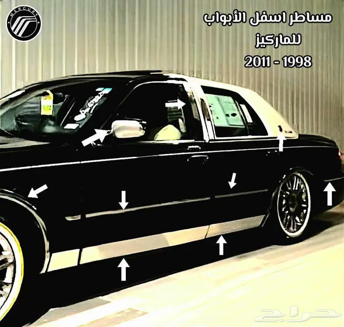 نياكل ماركيز جمرك قطب 3