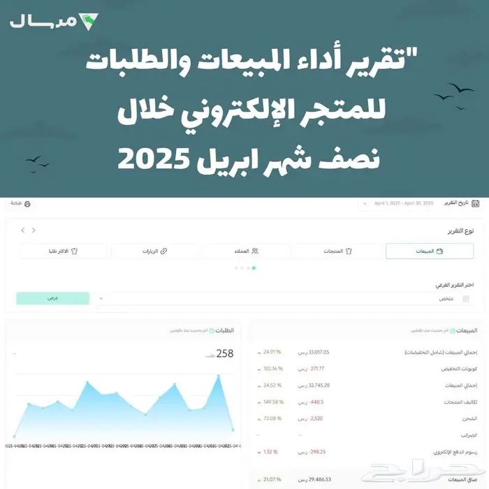 إدارة وتسويق المتاجر الإلكترونية باحترافية وجودة عالية 3