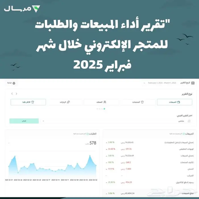 إدارة وتسويق المتاجر الإلكترونية باحترافية وجودة عالية 1