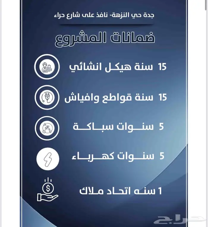 غرفتين و3 و4 غرف حي النزهة تحت الانشاء 4