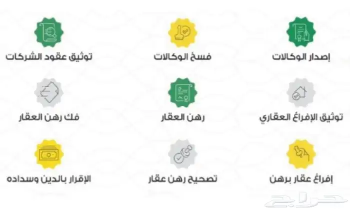 موثق وزارة العدل 2