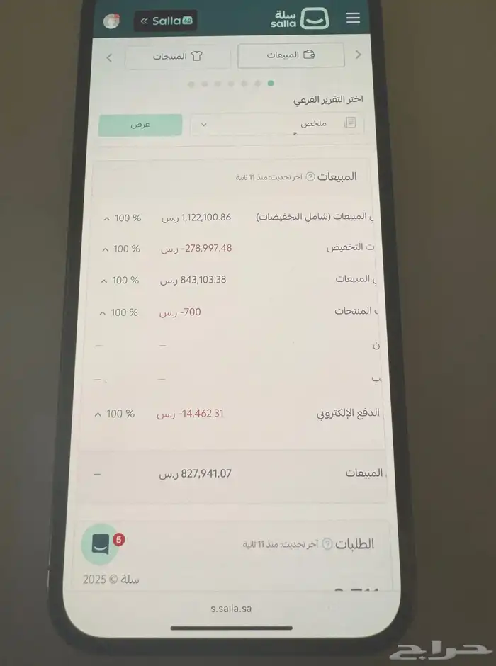 تعليم مشروع الذكاء الاصطناعي 0