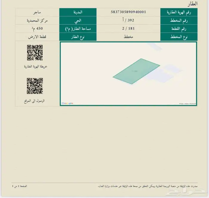 قطعتين بالمحمدية ساجر القطعه 45 صافي للقطعه شارع كبير 2