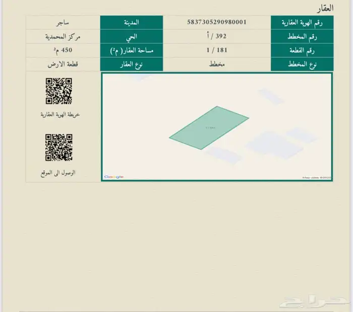 قطعتين بالمحمدية ساجر القطعه 45 صافي للقطعه شارع كبير 3