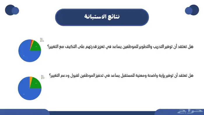 عروض بوربوينت 4