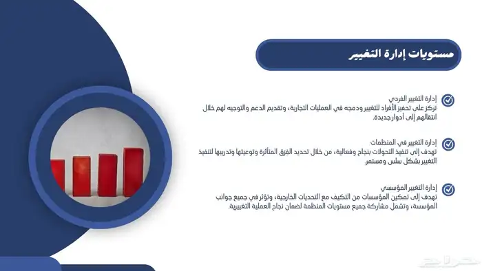 عروض بوربوينت 3