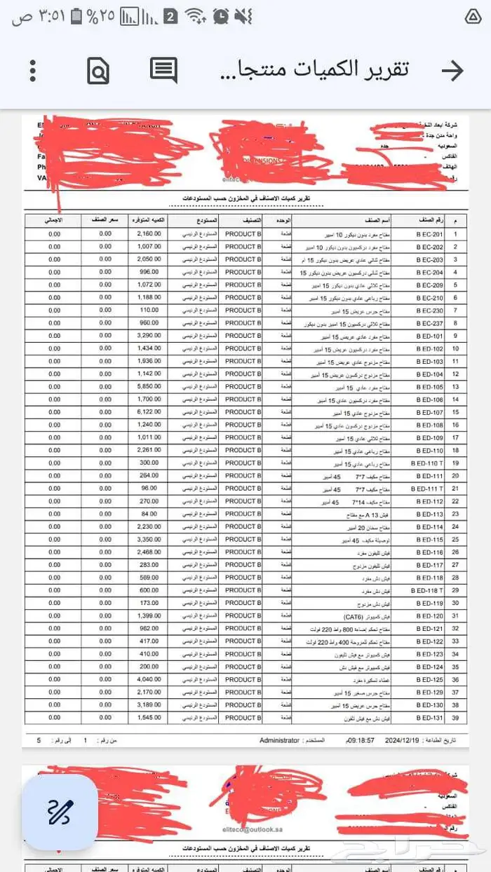 مفاتيح كهرباء بيع بالجملة 4