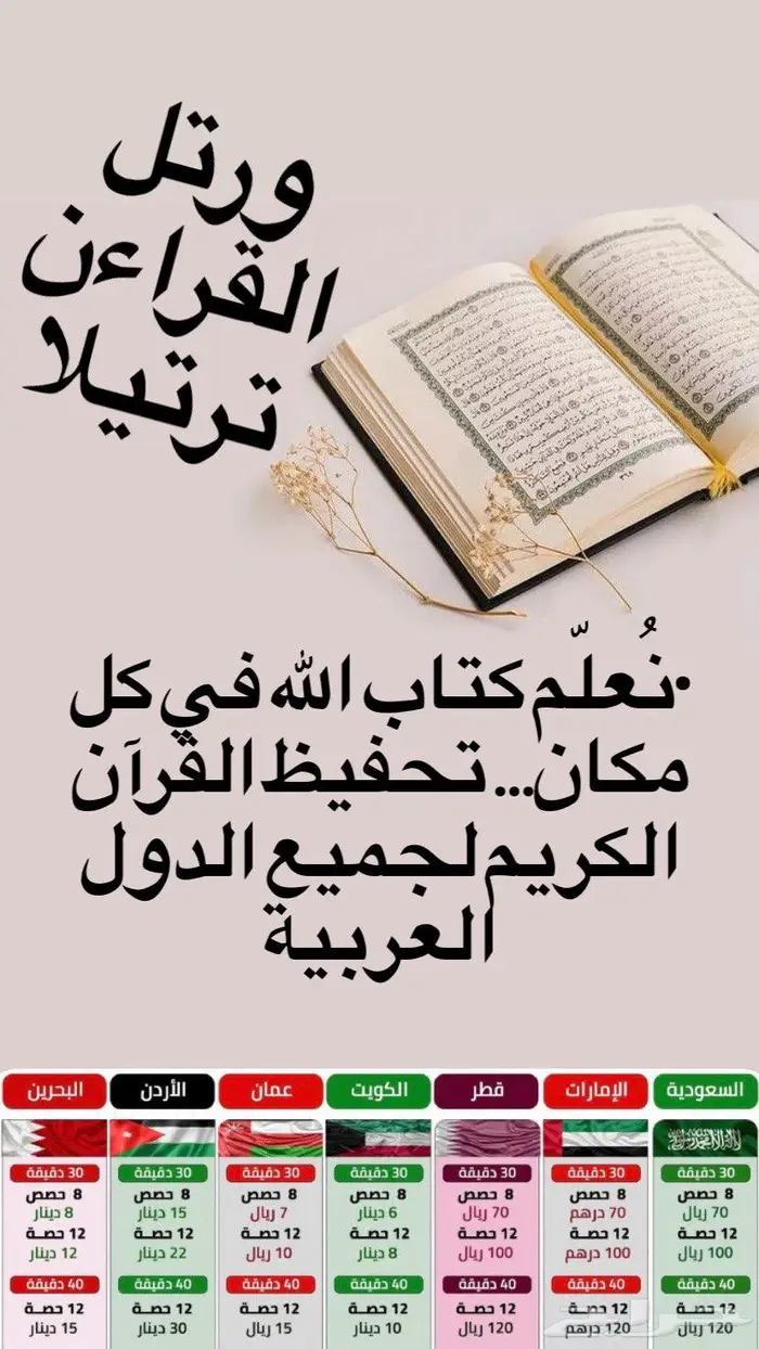 تحفيظ قرآن عن بعد للنساء والاطفال (8)حلقات(50)ريال فقط 0