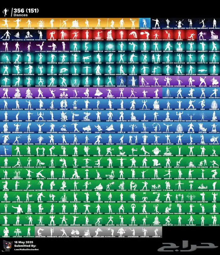 حساب Fortnite على السوم 0