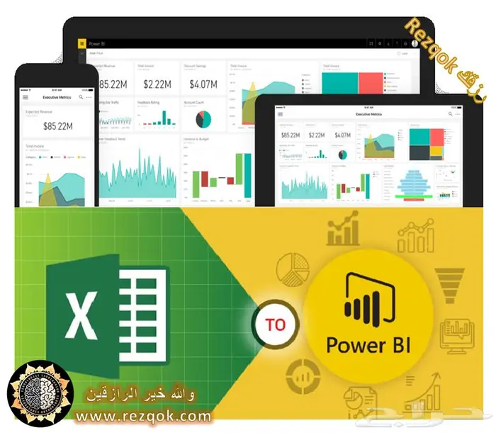 باور بي آي إكسيل أكسيس فرصة Power Bi Excel Access 5