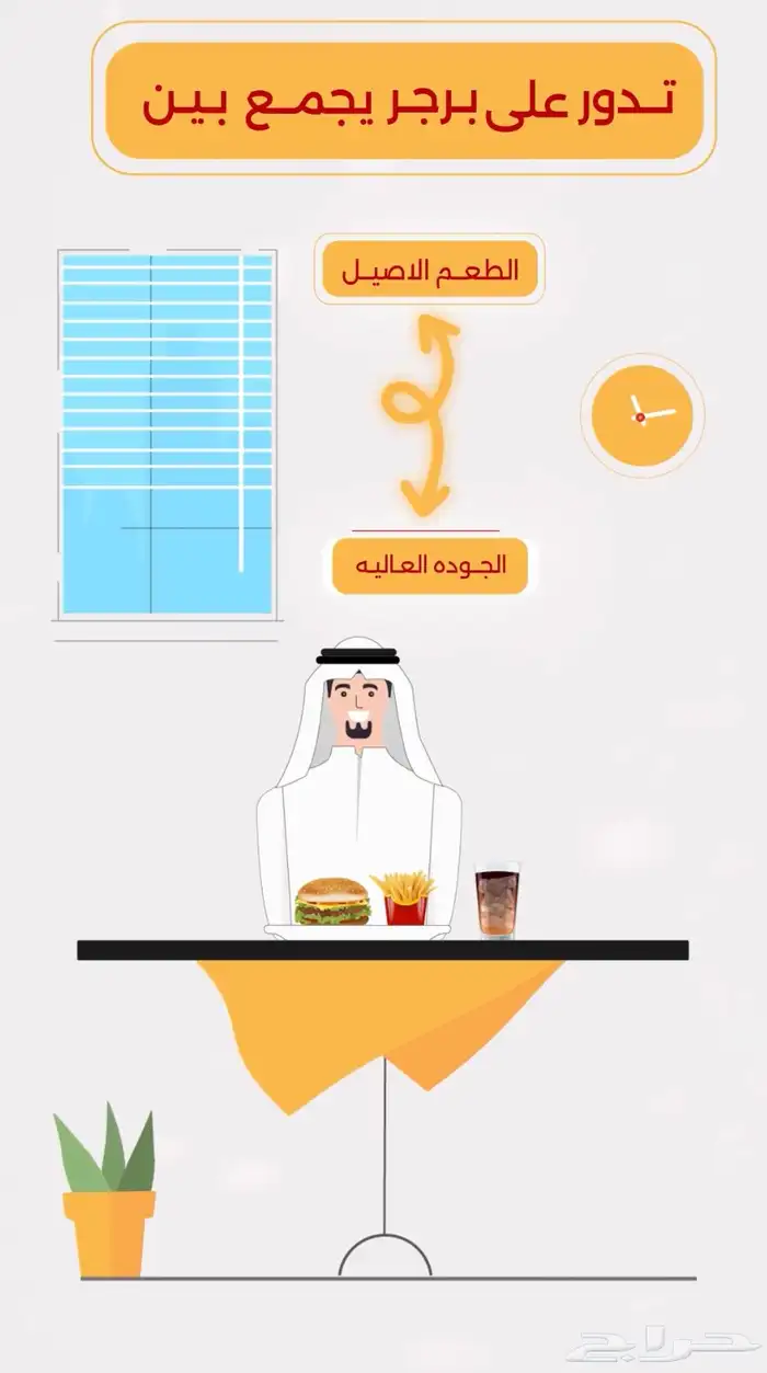 موشن جرافيك تصميم فيديو ومقاطع موشن جرافيك باقل الأسعار 1