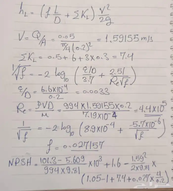 Fluid Machine Design 1