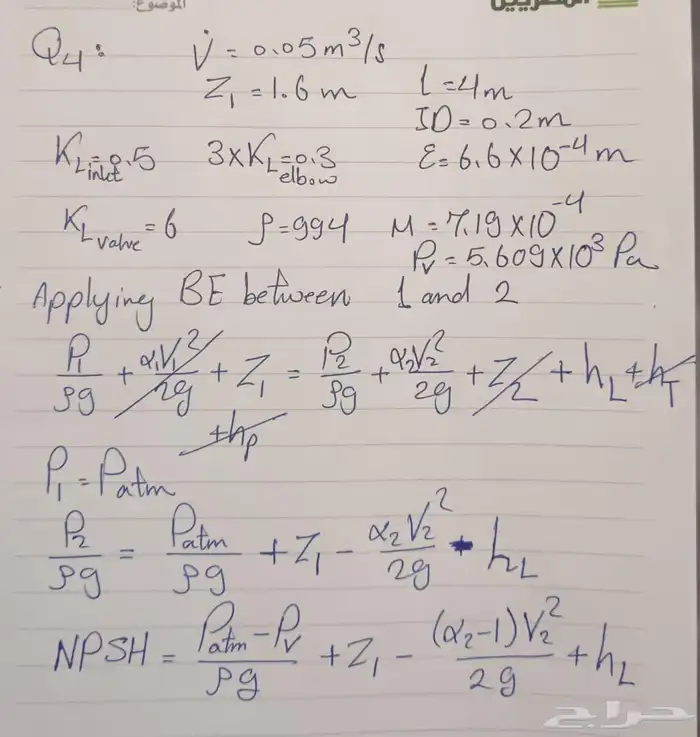 Fluid Machine Design 0