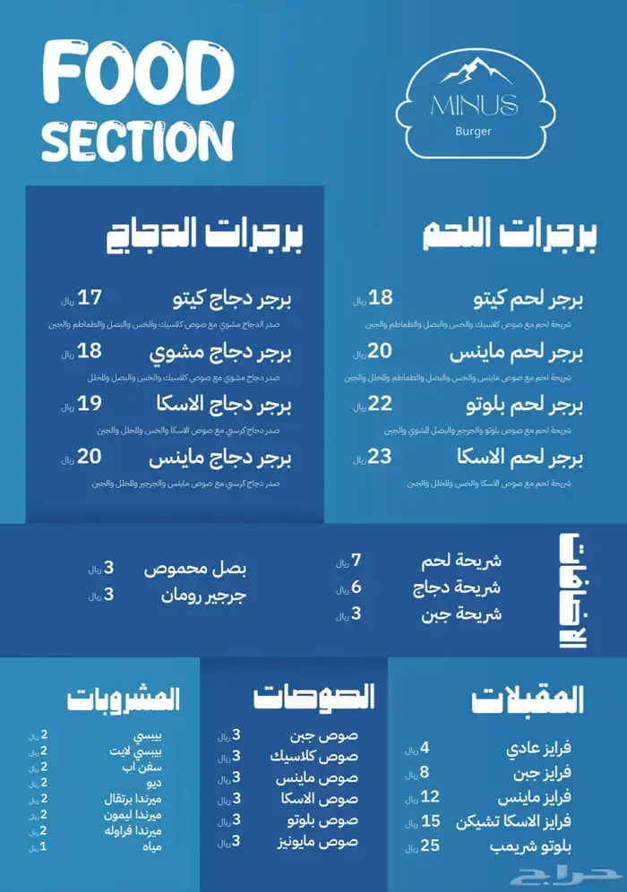 مصمم منيو احترافي جدا بخصم 80 خلال شهر مايو 5