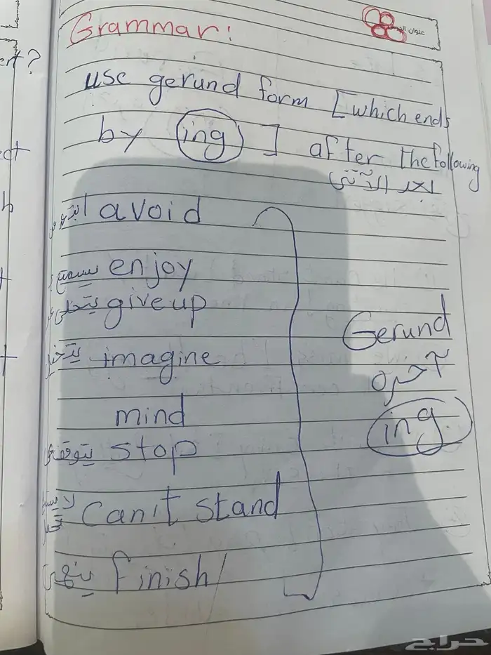 معلمة خصوصية المدينة لغه انجليزيه انترناشونال حكومي جامعه 5