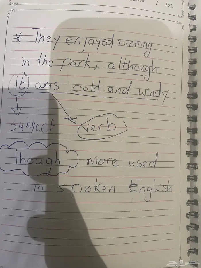 معلمة خصوصية المدينة لغه انجليزيه انترناشونال حكومي جامعه 10