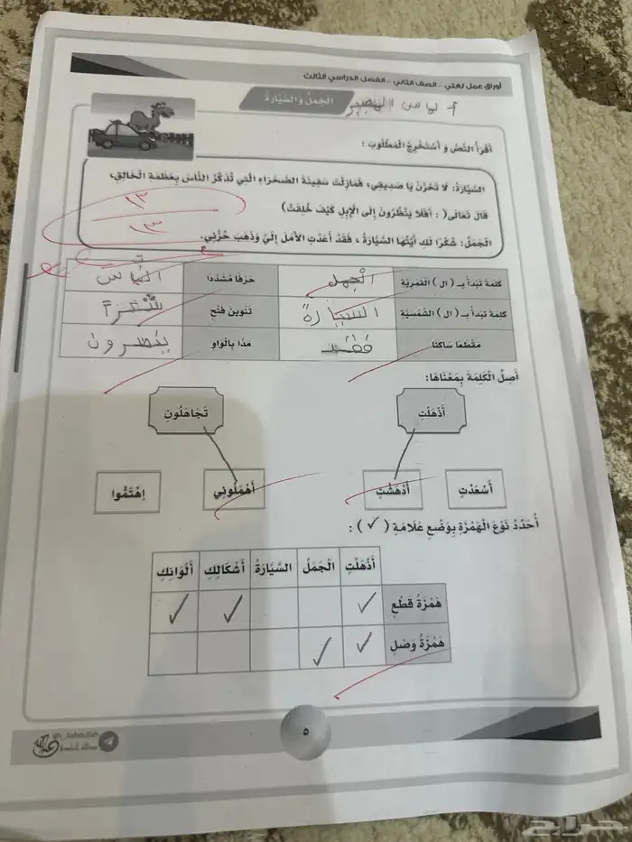 مدرسة خصوصي ابتدائي متوسط مسوية عرض للاختبارات النهائية 15