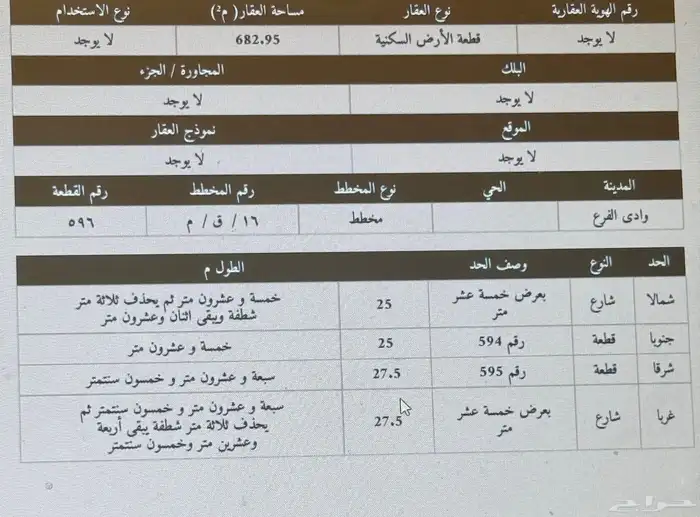ارض للبيع شارعين مخطط الاكحل 0