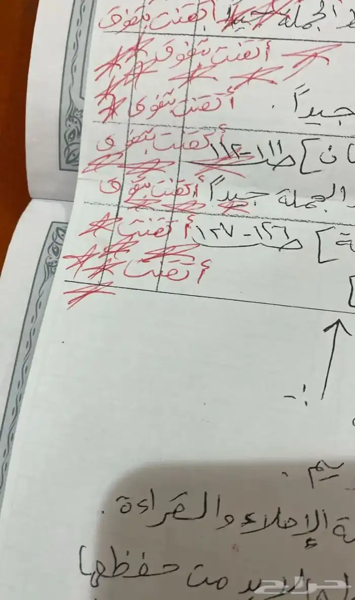 مدرسة خصوصي ابتدائي متوسط مسوية عرض للاختبارات النهائية 6