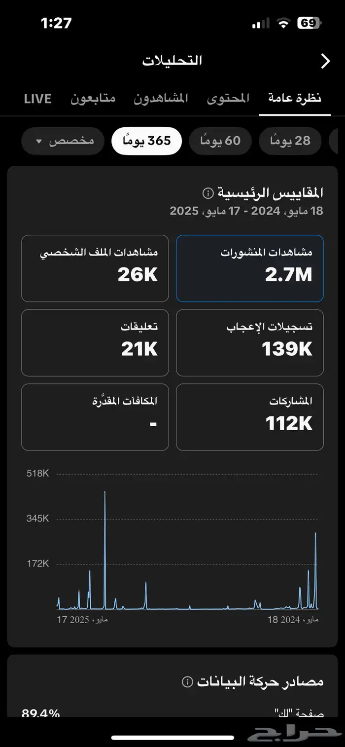 حساب تيك توك 1