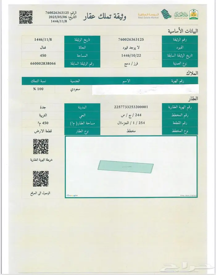 للبيع ارض بمخطط جوهرة العروس 1ل (الغربية) شارع 32 0