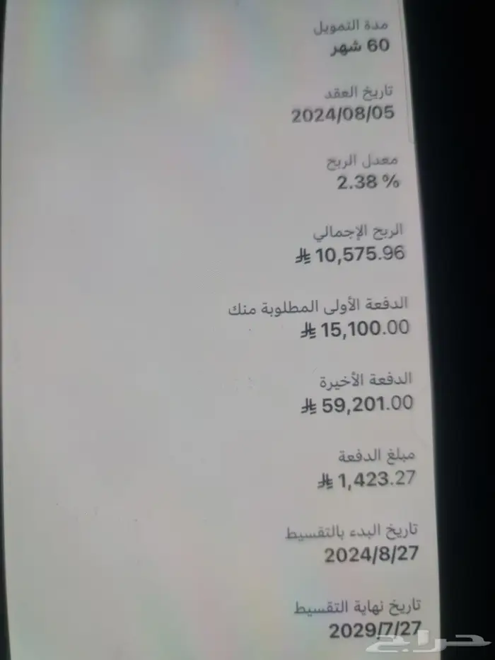 تيريتوري 2024.للتنازل 0